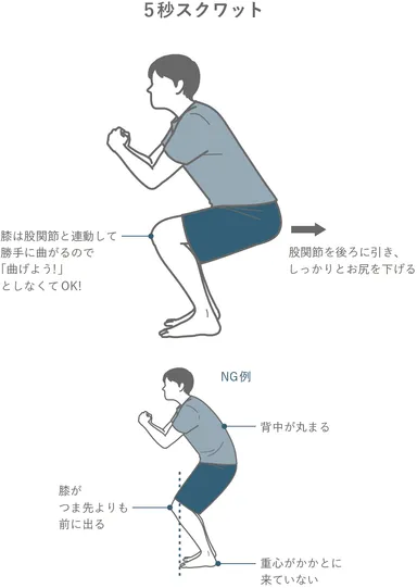 5秒スクワット