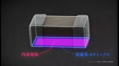 積層セラミックチップコンデンサ　２