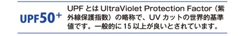 紫外線を強力にガード！夏のレジャーに欠かせない機能を備えた
UVカットウェアシリーズ『UPF50+』発売開始