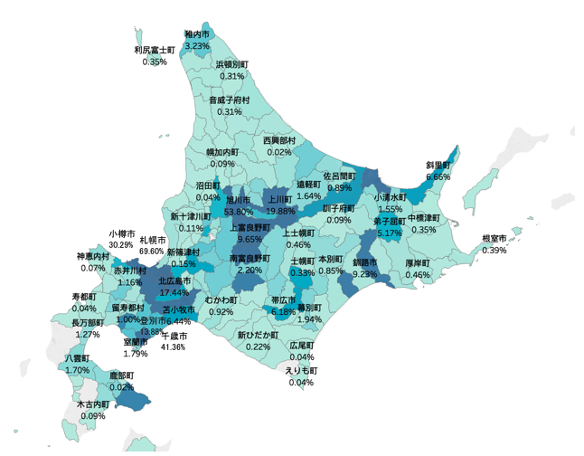 神々の遊ぶ庭を意味する地域 大雪カムイミンタラ Vpon Japanによる訪日観光分析により旅行客の新たな人物像を発見 Vpon Japan株式会社のプレスリリース