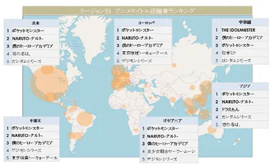 図6：エリアごとのアニメ話題ランキング