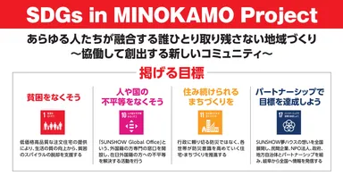 SDGs in MINOKAMO Project目的