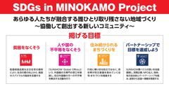 SUNSHOW夢ハウスが展開する外国籍の方対象の住宅団地にて「SDGs in MINOKAMO Project」を6月9日(日)開催