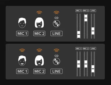 「オート・ミキシング機能」のイメージ
