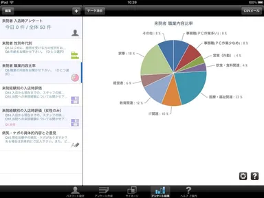 調査結果グラフ画面