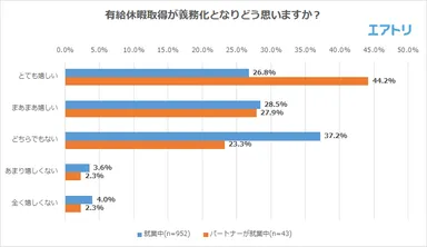 プレスリリース