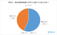 プレスリリース
