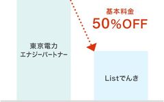 基本料金