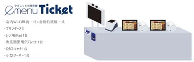 e-menu Ticket_1セット