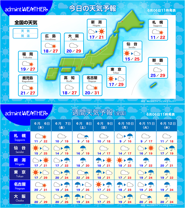 天気 市 小平 の 明日 東京都小平市の天気（3時間毎）