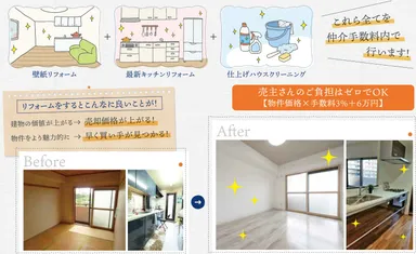 リフォームのBefore・Afterの様子