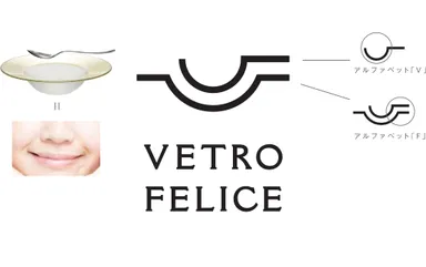 Vetro Felice 新ロゴのなりたち