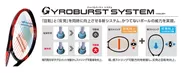 GYROBURST SYSTEM