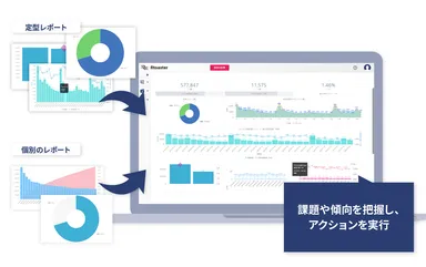 レポート・ダッシュボードによる可視化イメージ
