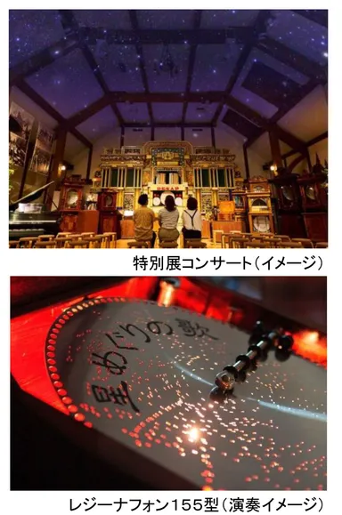 特別展コンサート（イメージ）、レジーナフォン155型（演奏イメージ）