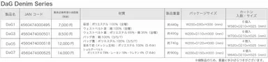 DaG Denim Series