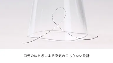 口元のゆらぎによる衛生設計