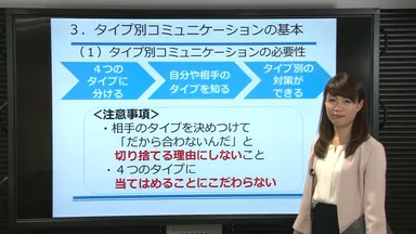 苦手克服！ビジネスにおけるコミュニケーション強化研修　入門編
