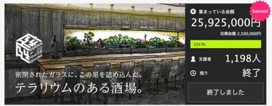 2017年度国内市場No.1