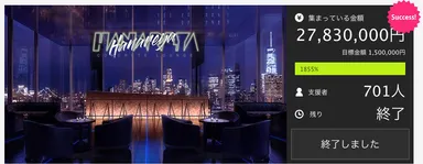 2018年度国内市場No.2