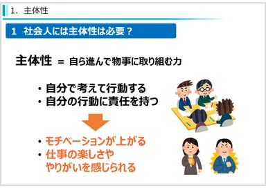 社会人基礎力　前に踏み出す力　～主体性・働きかけ力・実行力～