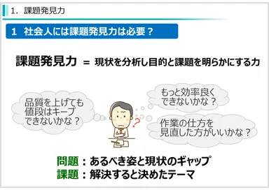 社会人基礎力　考え抜く力　～課題発見力・計画力・創造力～