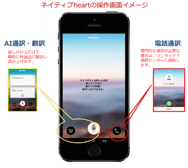 「ネイティブheart」操作画面イメージ