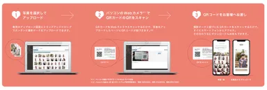 moovin studioユーザーフロー