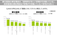 6. 都立霊園の満足理由「使用料が安い」「管理が行き届いている」「敷地が広く開放感がある」、民営霊園の満足理由「管理が行き届いている」「自宅から近い」「アクセスが良い」。