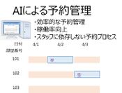 URC×マクニカ 予約管理アプリ(サービスイメージ)