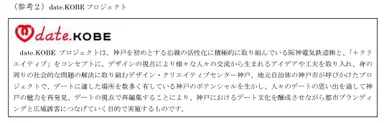 date.KOBEプロジェクト