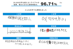 手入力ゼロ！「AI-OCR×RPA」で実現へ-NTT東日本よりOEM提供を受けOCRサービス「リレク with AI inside」を販売開始-