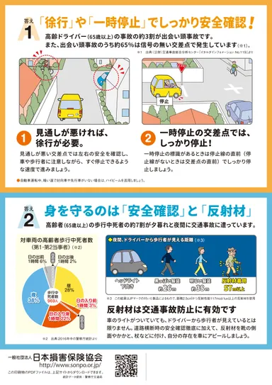 高齢者交通事故防止チラシ(裏)
