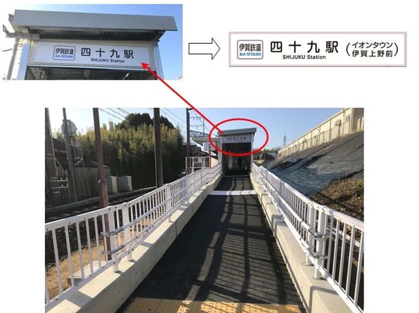【伊賀鉄道】四十九駅の副駅名を「イオンタウン伊賀上野前」とし、各駅等に掲出します