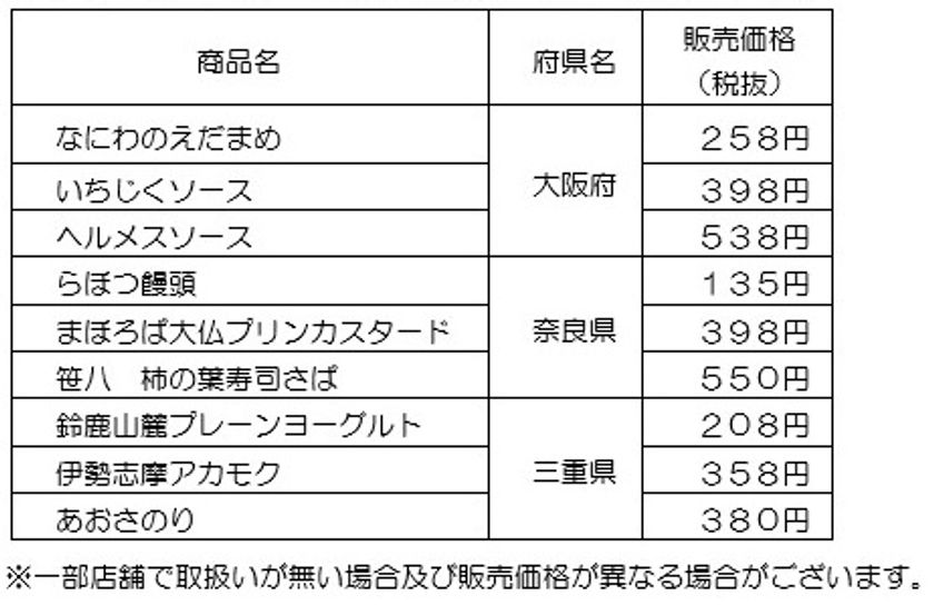 【近商ストア】「近鉄沿線うまいもの市」を６月２４日～２６日開催