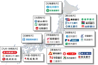 提携銀行【19道府県30行】