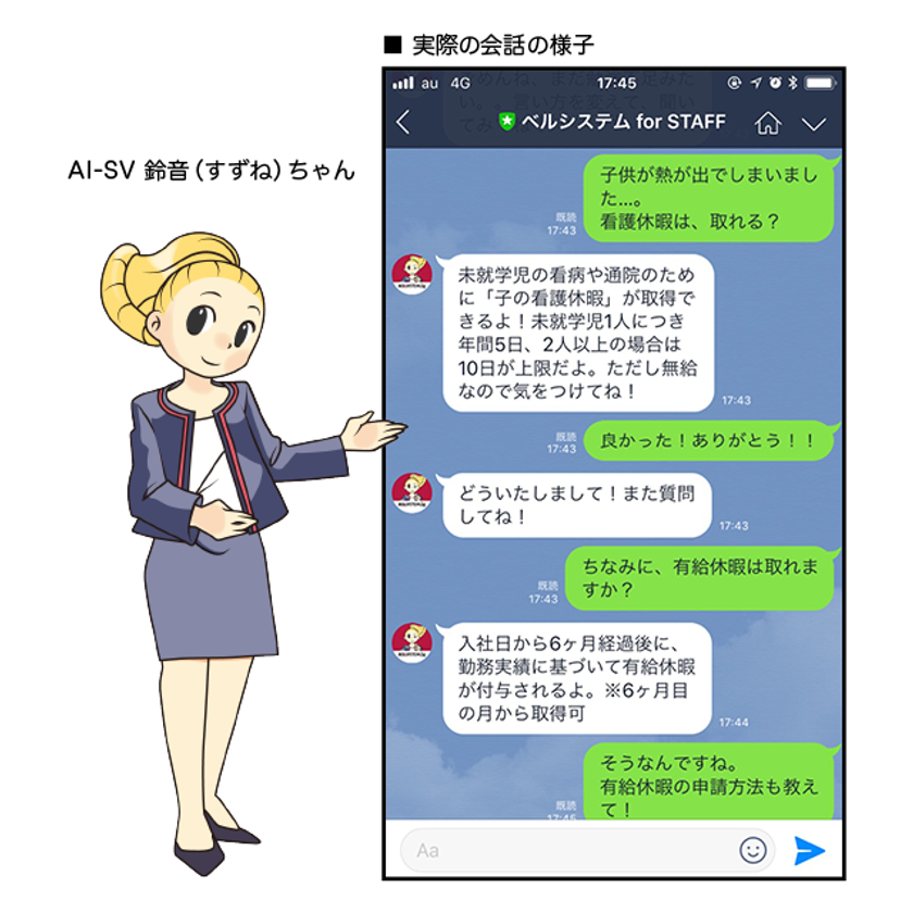 ベルシステム24、独自開発のAIチャットボットを活用した、
就業者サポートツール「AI-SV　鈴音ちゃん」を
全コミュニケーターに導入開始