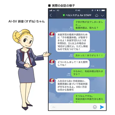 「AI-SV　鈴音ちゃん」 実際の会話の様子