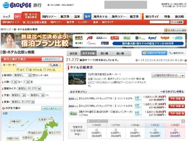 宿泊プラン比較サービス