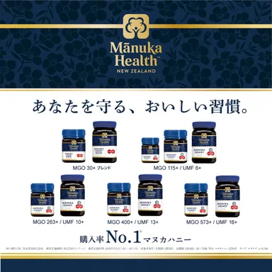 マヌカヘルス商品ラインナップ