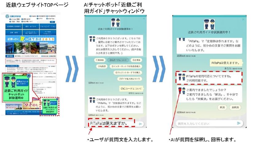 ＡＩチャットボット「近鉄ご利用ガイド」の試験運用を開始します
～日本語または英語でのお問い合わせに自動応答します～