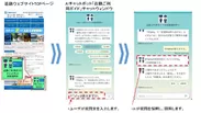 スマートフォン「日本語」