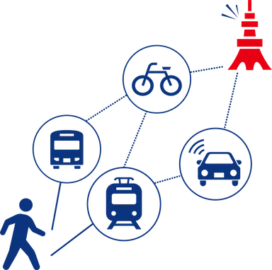 「ドアtoドアの複合経路検索」のイメージアイコン