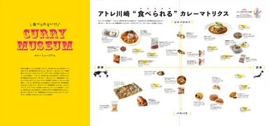 観る＆知るカレーイメージ