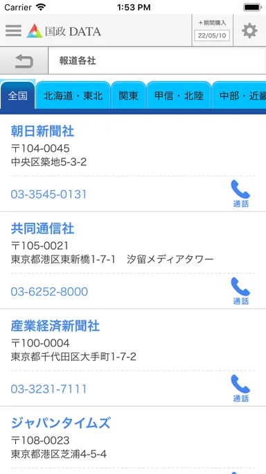 報道各社 - 全国