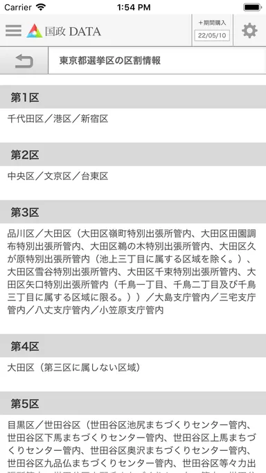 選挙区割情報 東京都