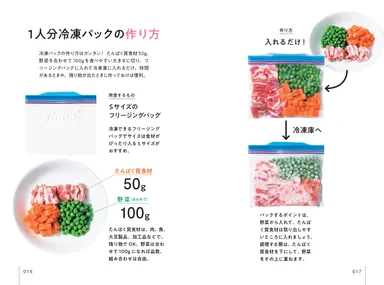 「1人分冷凍パック」作り方
