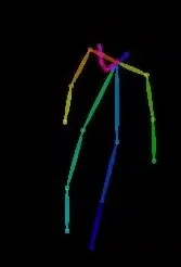 動作をデジタル信号化(開発中画像)