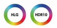 HDR信号