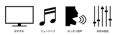 4つの音声モード